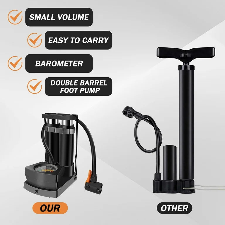 Double Cylinder Foot Pump with Pressure Gauge