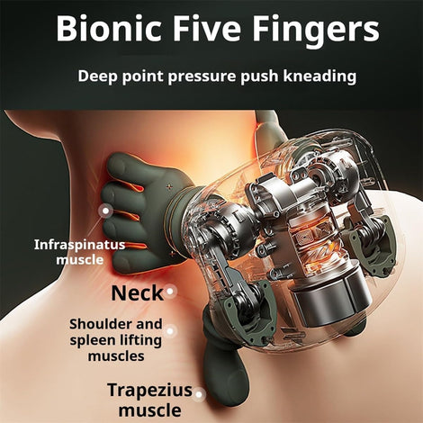 Smart Finger Pressure Neck Massager