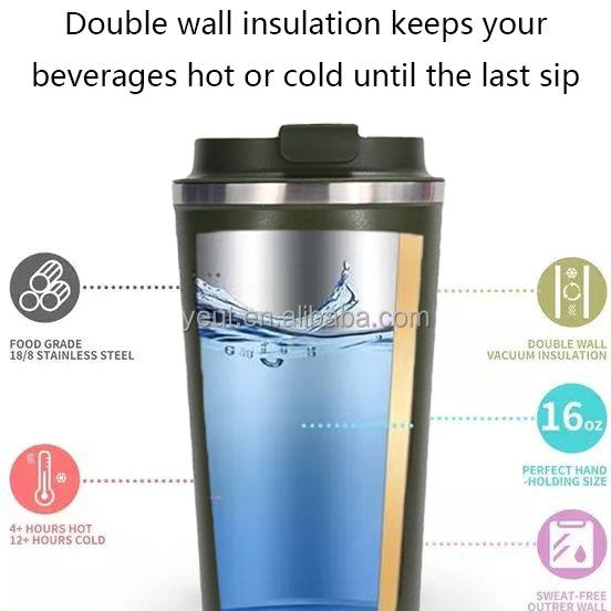 Stainless Steel Coffee Mug